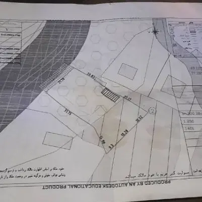 زمین باقیمت مناسب واقتصادی