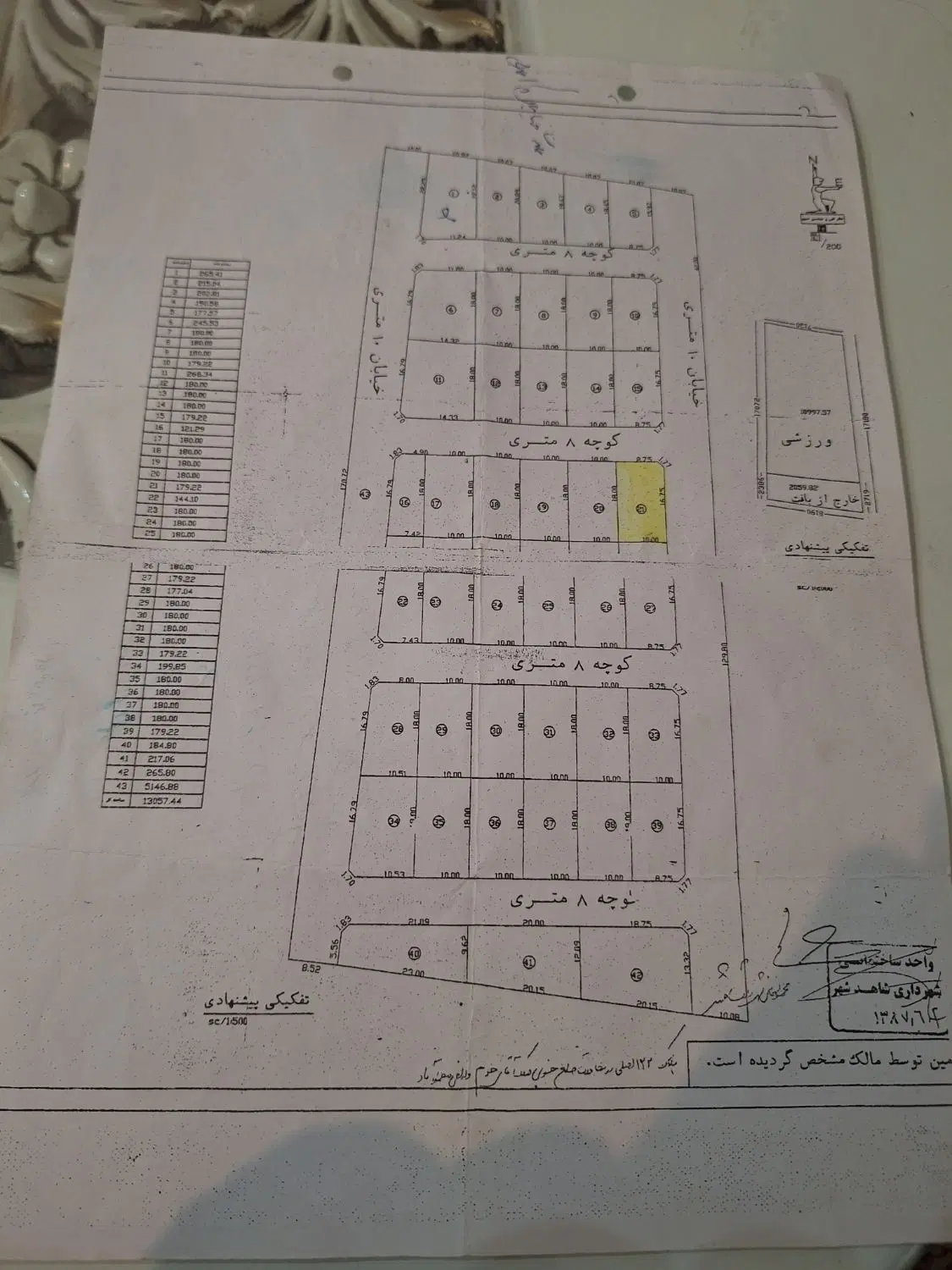 زمین تجاری مسکونی