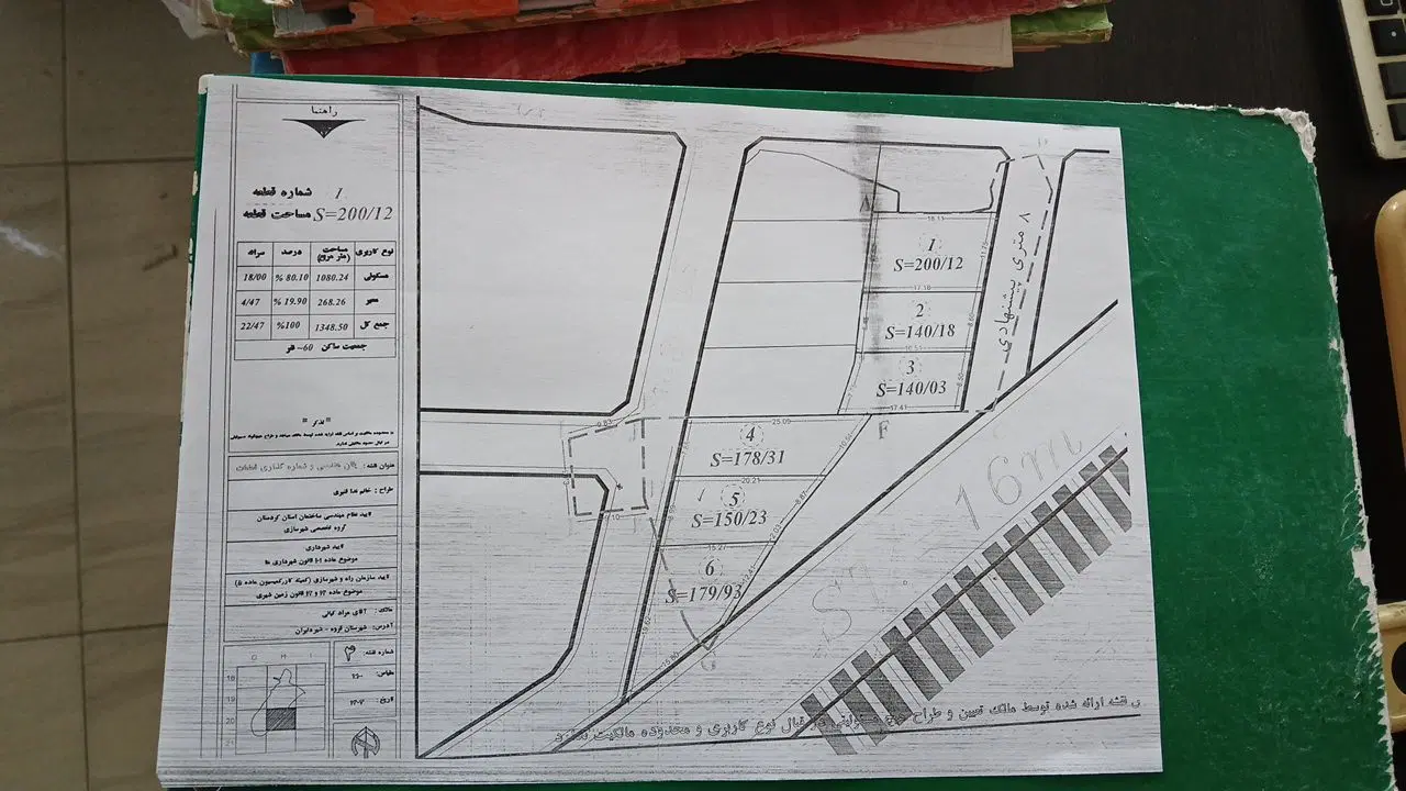 ف زمین مسکونی