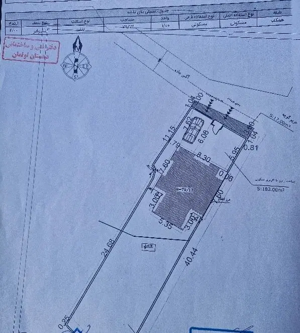 زمین مسکونی