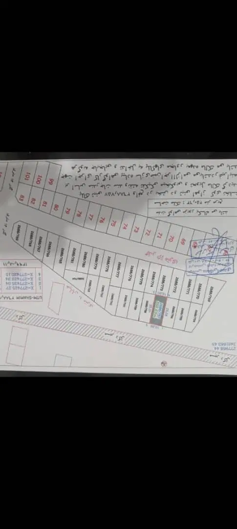 فروش زمین