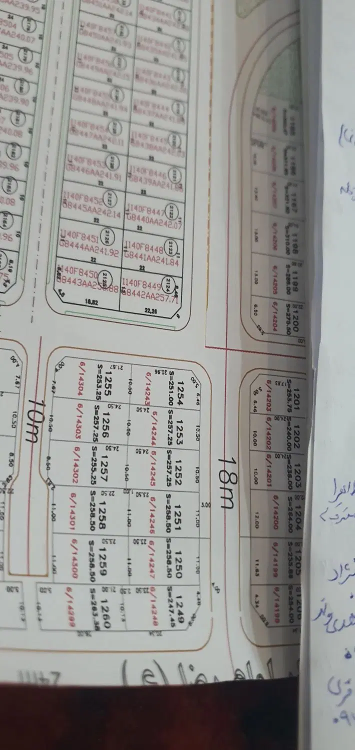 زمین کیانشهر دوکله ۲۲۰ متری