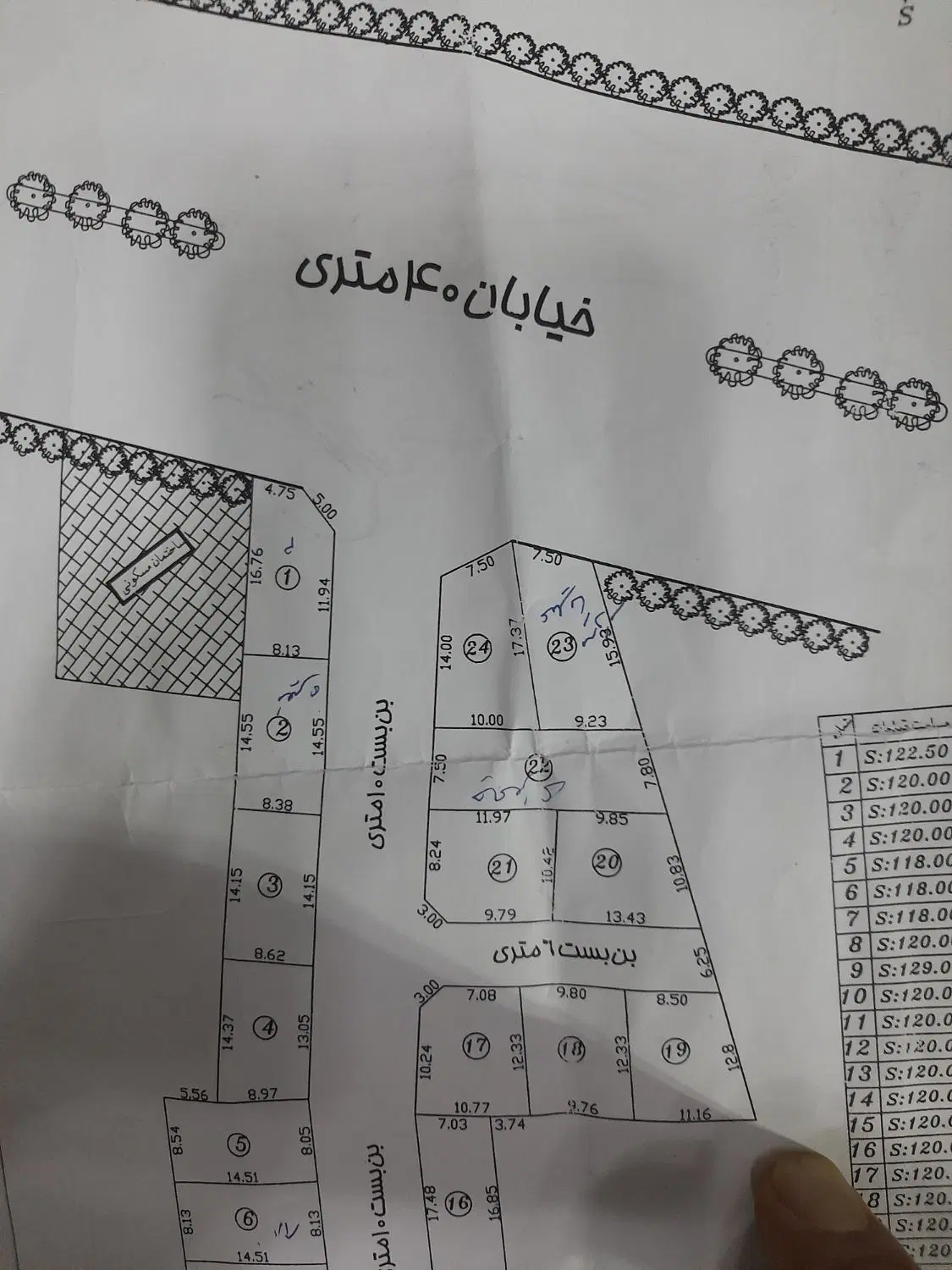 فروش زمین مسکونی