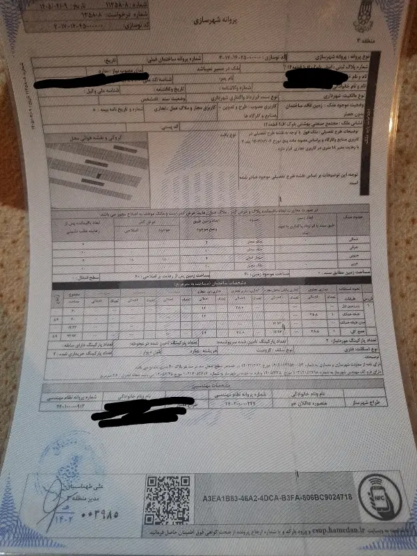 مجتمع صنعتی بهشتی زمین تجاری
