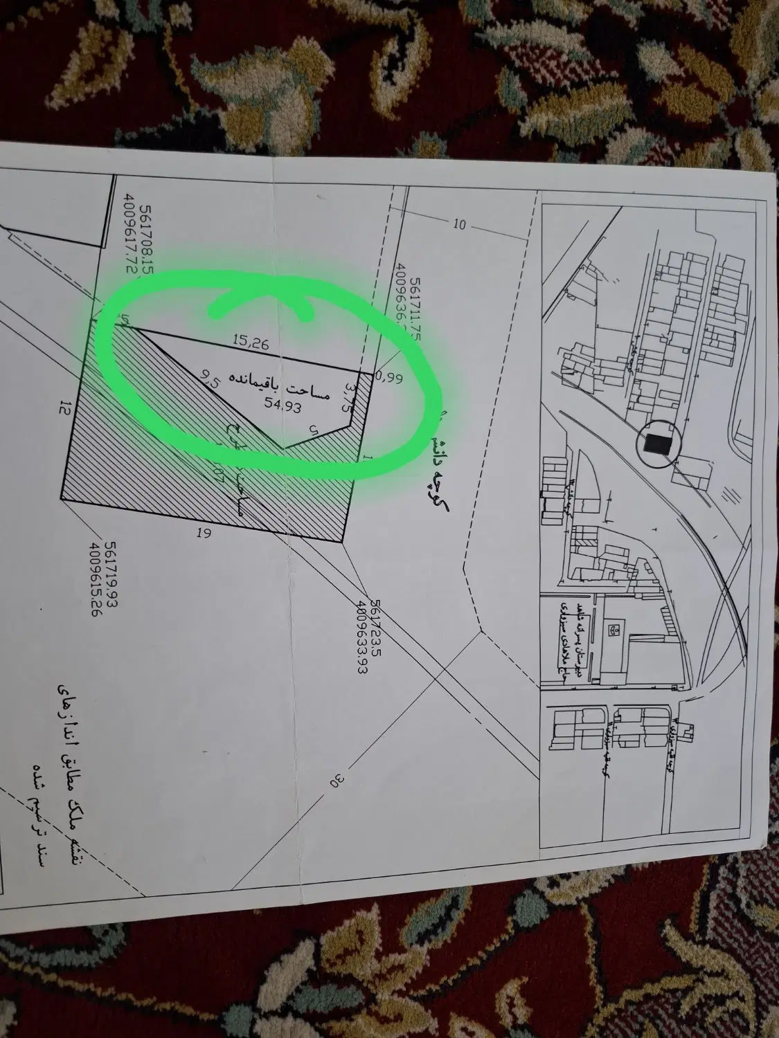 زمین تجاری