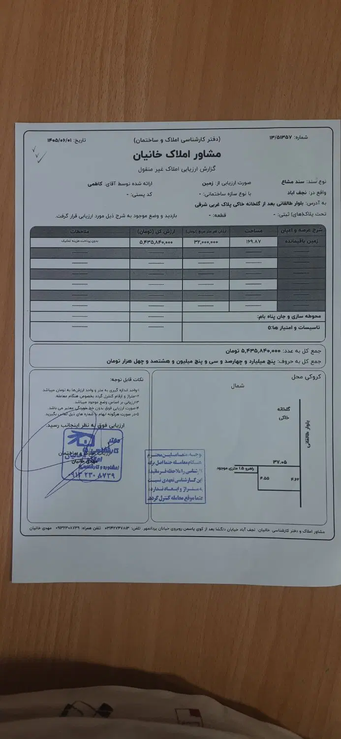 زمین تجاری