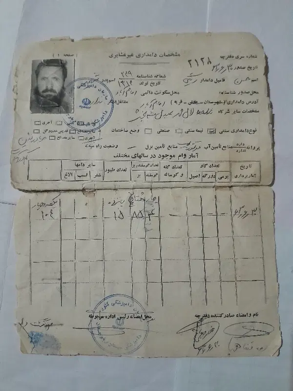 زاهدان مقابل زیباشهر.مهرشهر وشهرک صنعتی