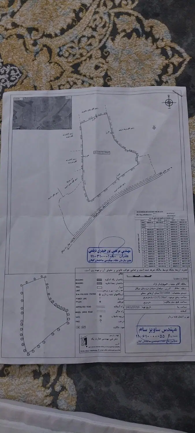 فروش زمین