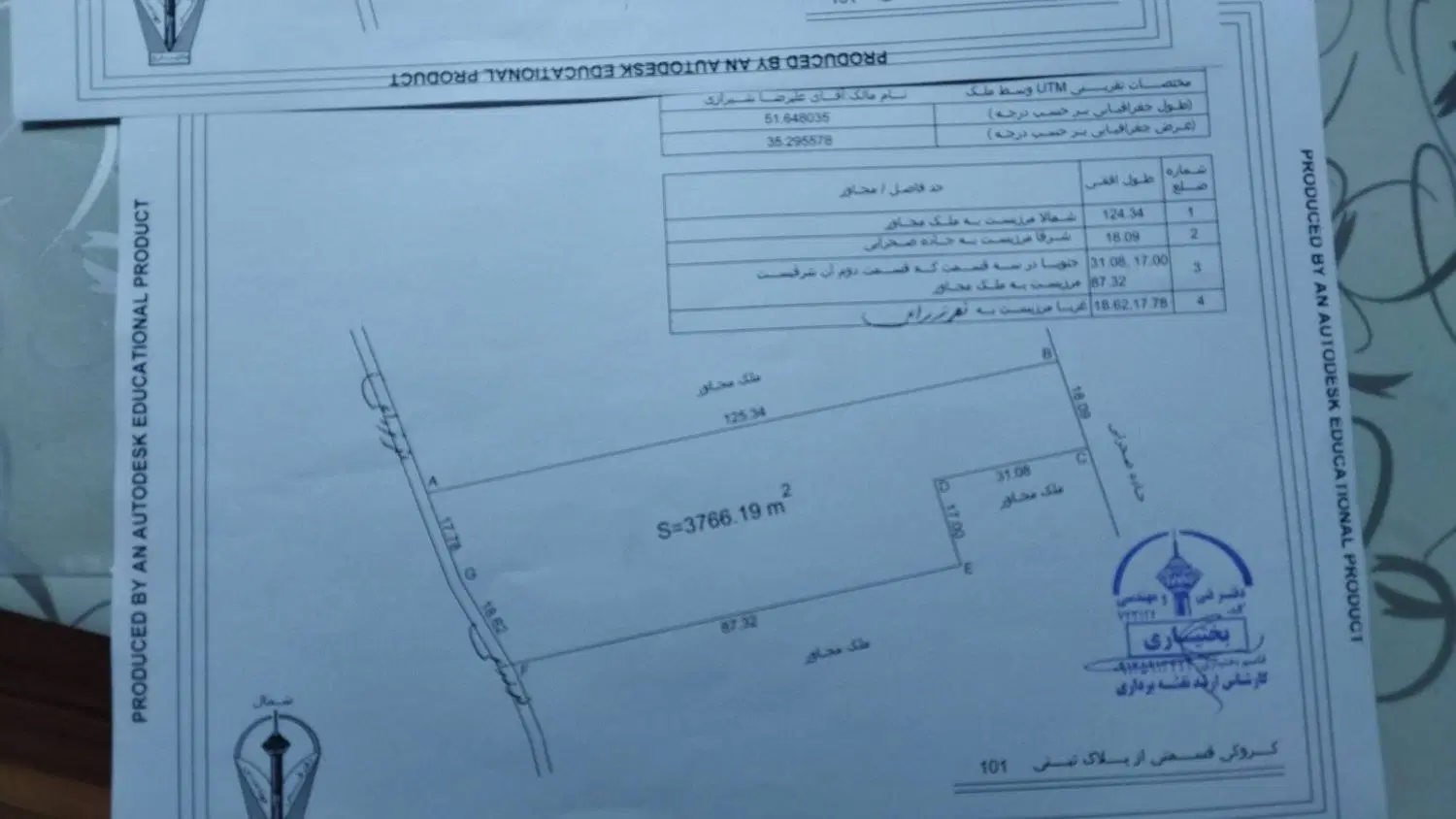 فروش ۴۳۰۰ متر زمین کشاورزی