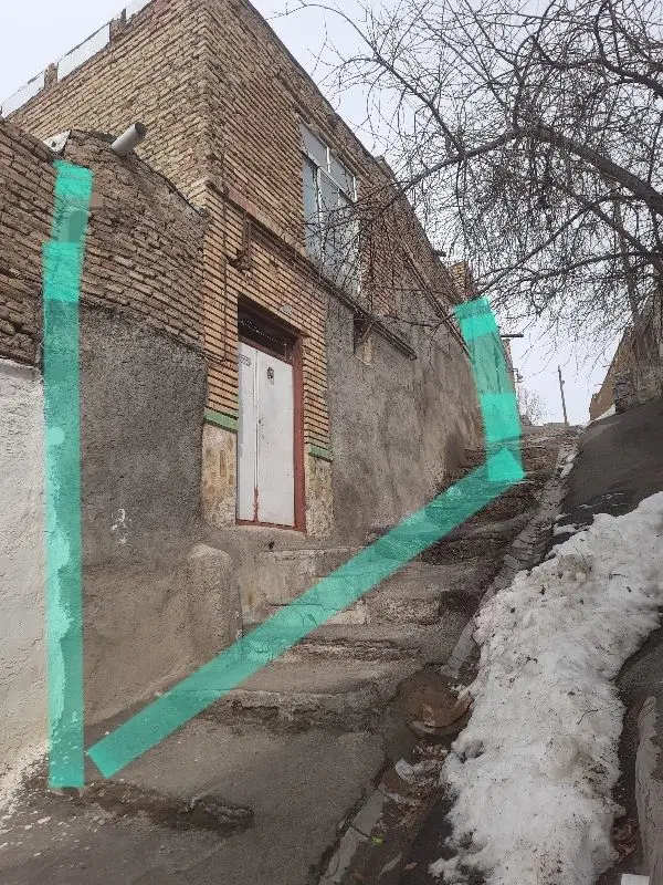 نیاز به مشارکت