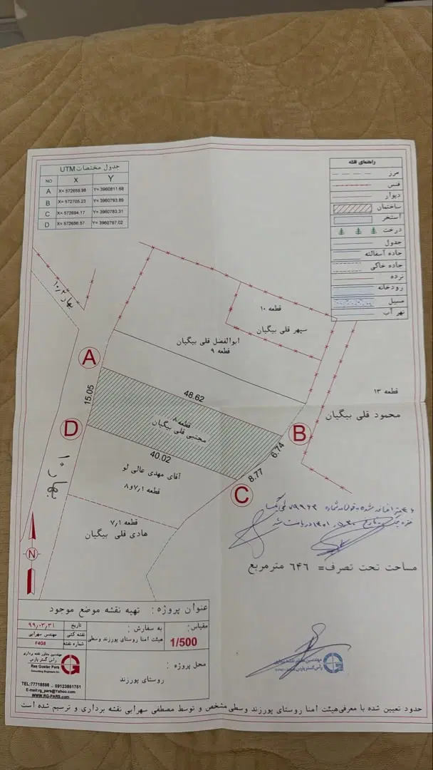 پورزتد 350 متر مسطح با سهم اب