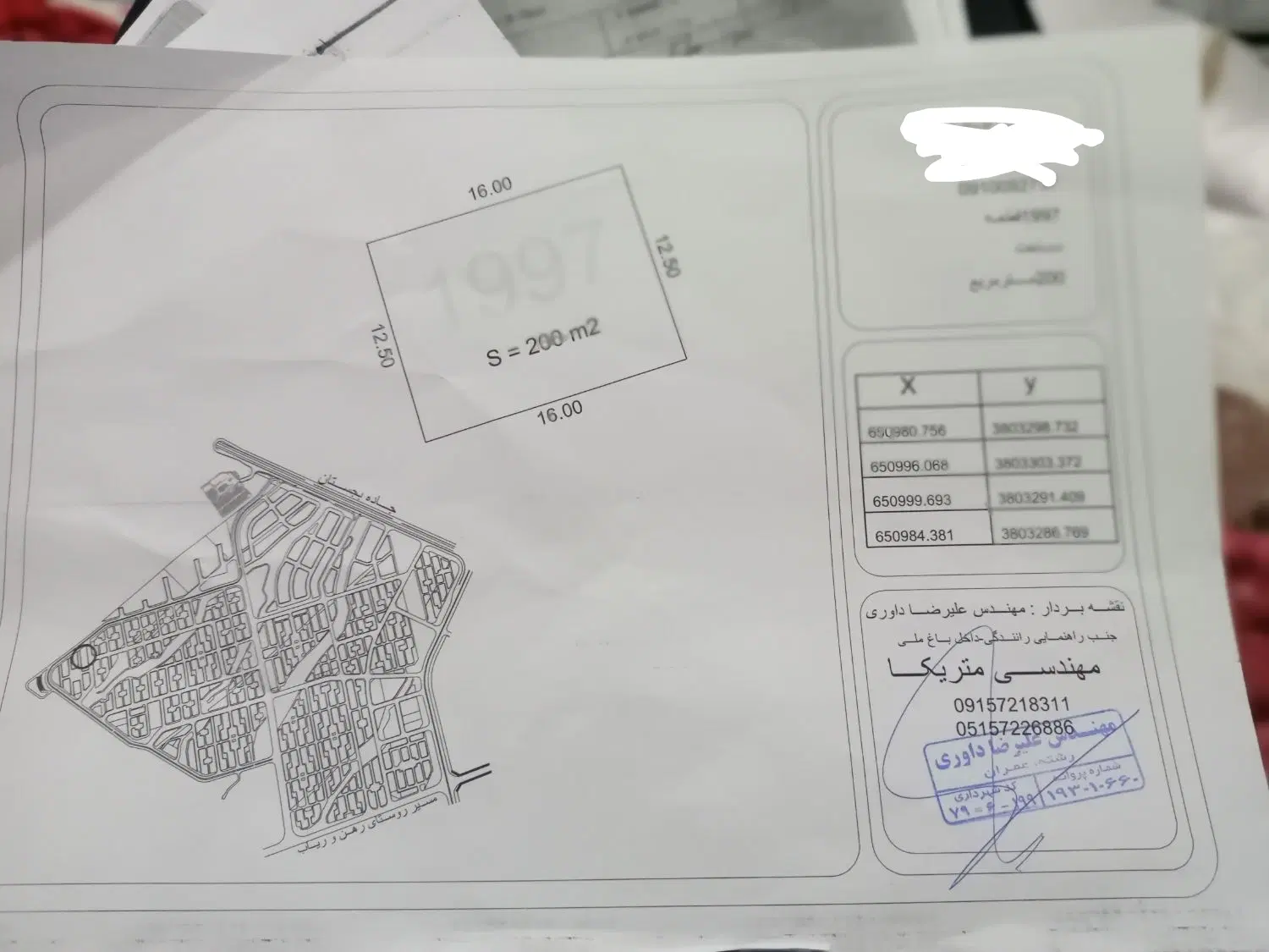 زمین جوانی جمعیت